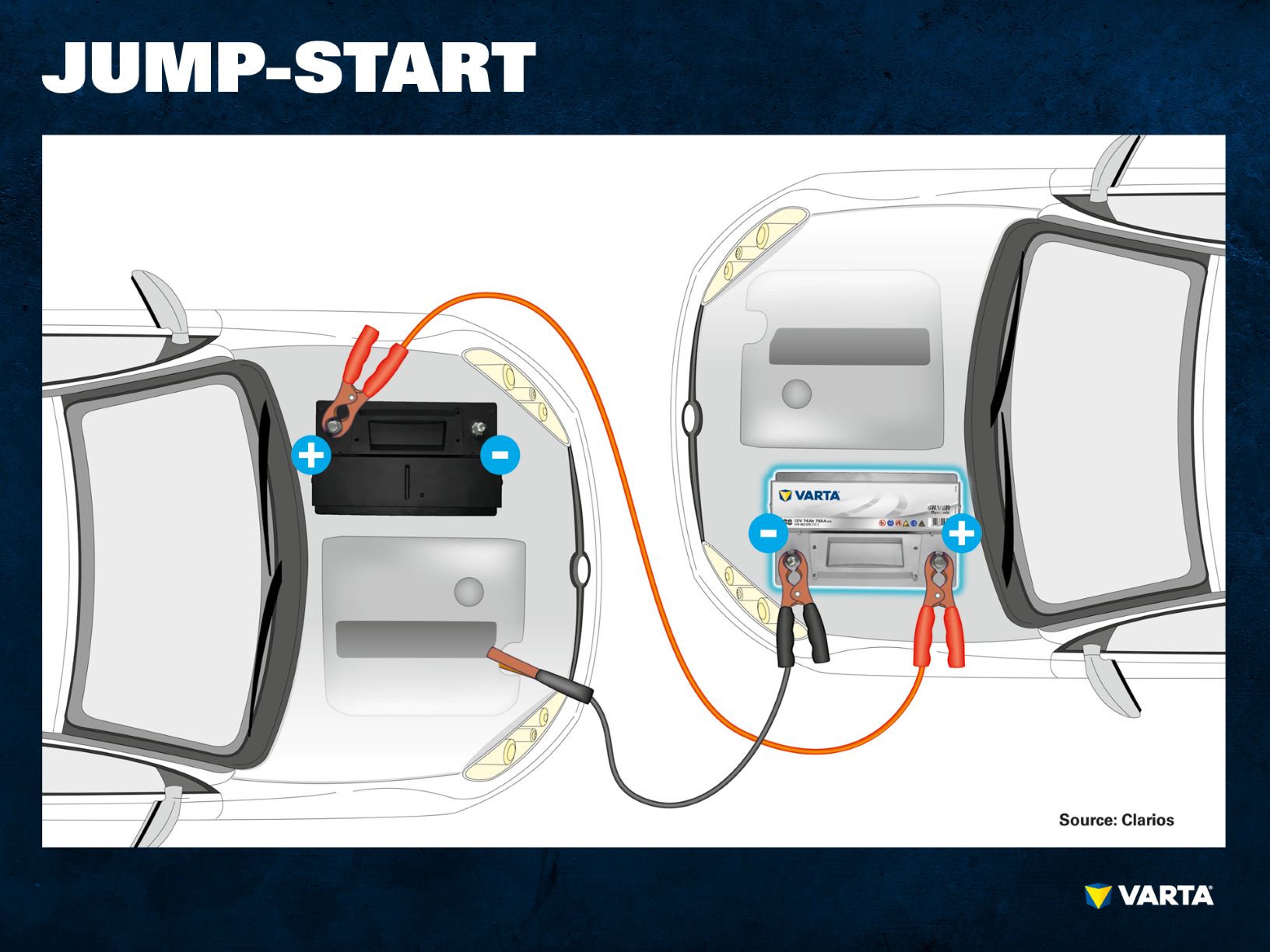 Simple Ways to Jump a Car in 2025: Get Started with These Proven Tips