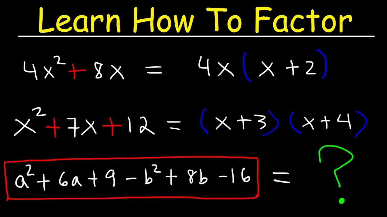 Effective Ways to Factor Expressions: A Modern Guide for 2025