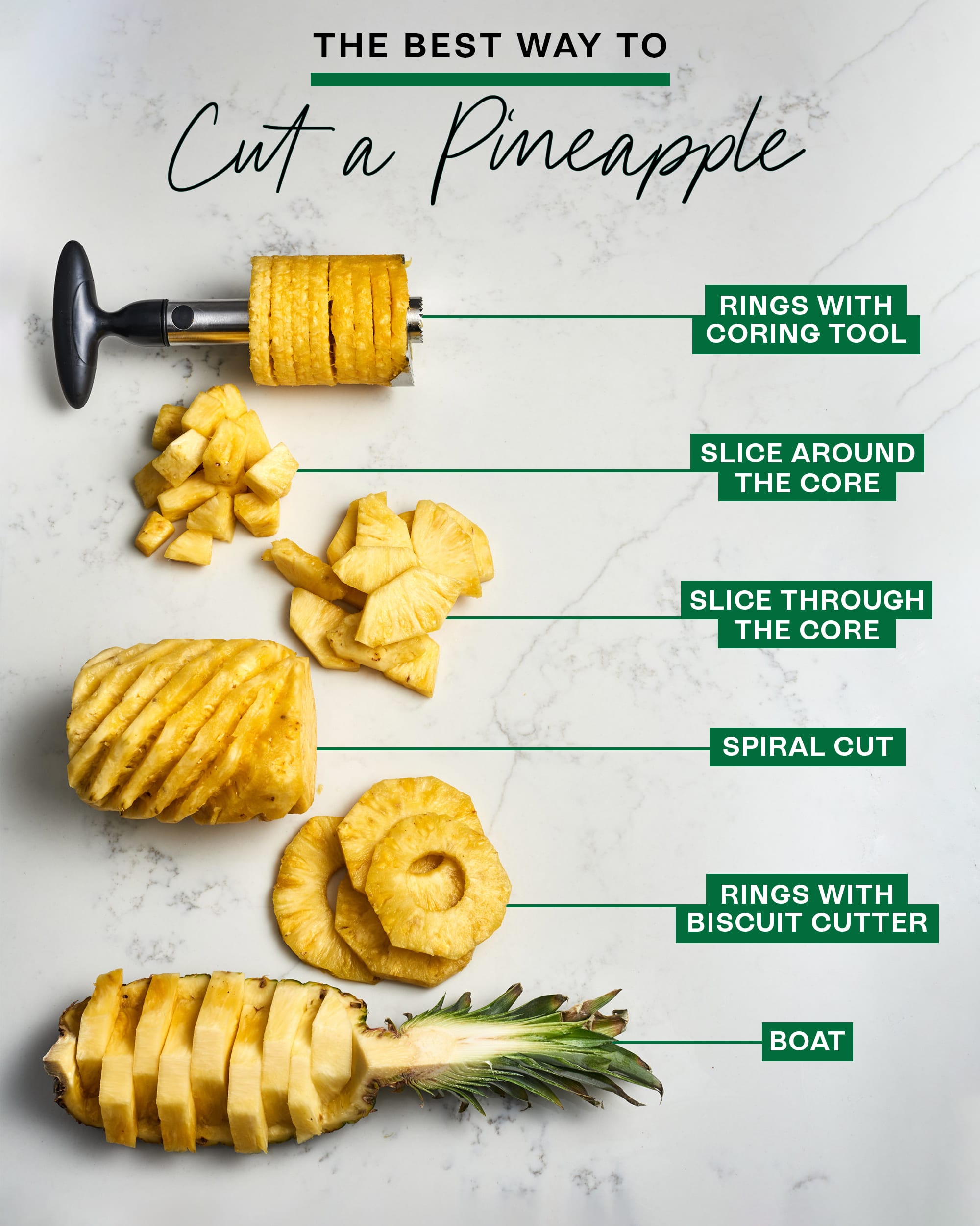 Simple Guide to How to Cut a Pineapple Effectively in 2025