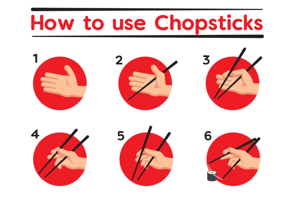 Smart Guide to How to Use Chopsticks Like an Expert in 2025!