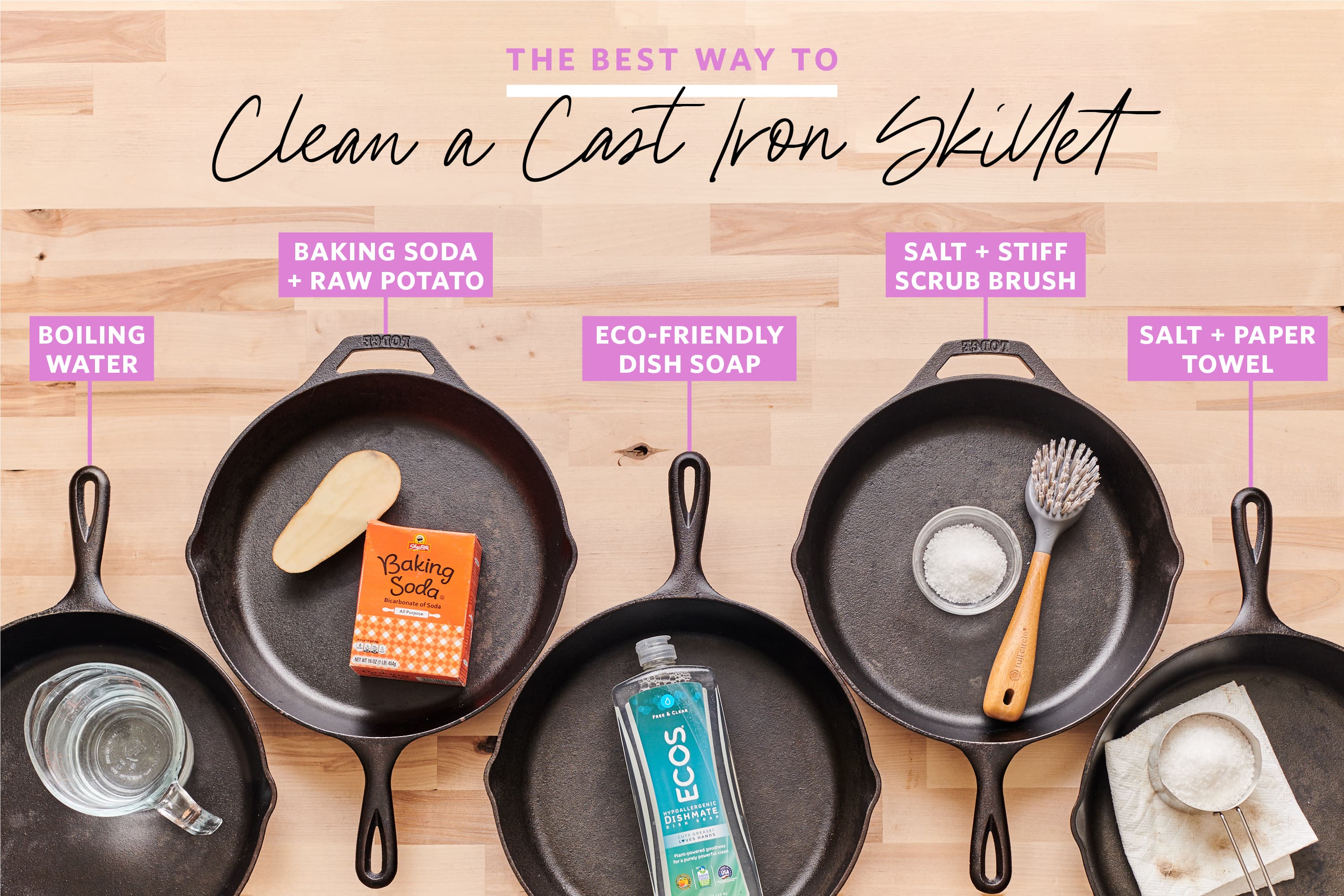 How to clean cast iron skillet