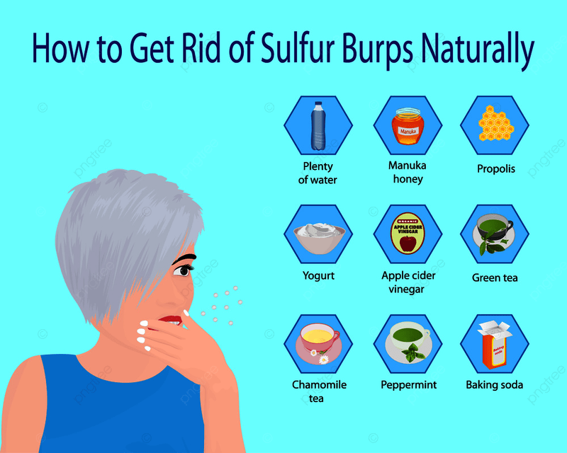 Sulfur Burps Solutions