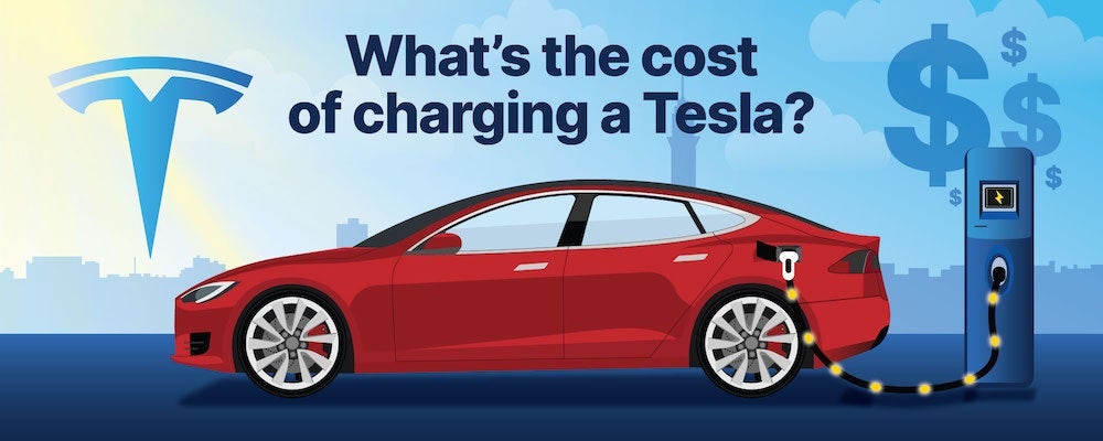 Smart Ways to Calculate How Much It Really Costs to Charge a Tesla in 2025