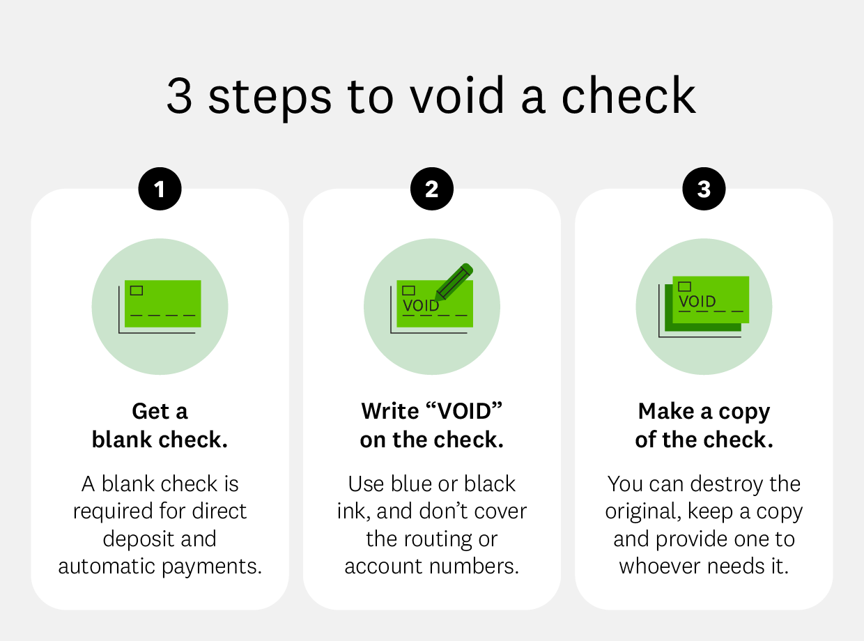 Effective Ways to Void a Check in 2025: Understand the Process and Avoid Mistakes