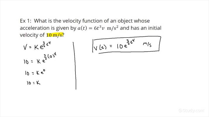 Graphical representation of acceleration calculation methods