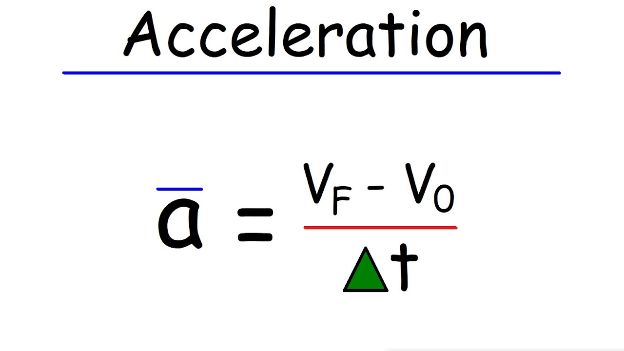 Illustrative representation of acceleration calculations