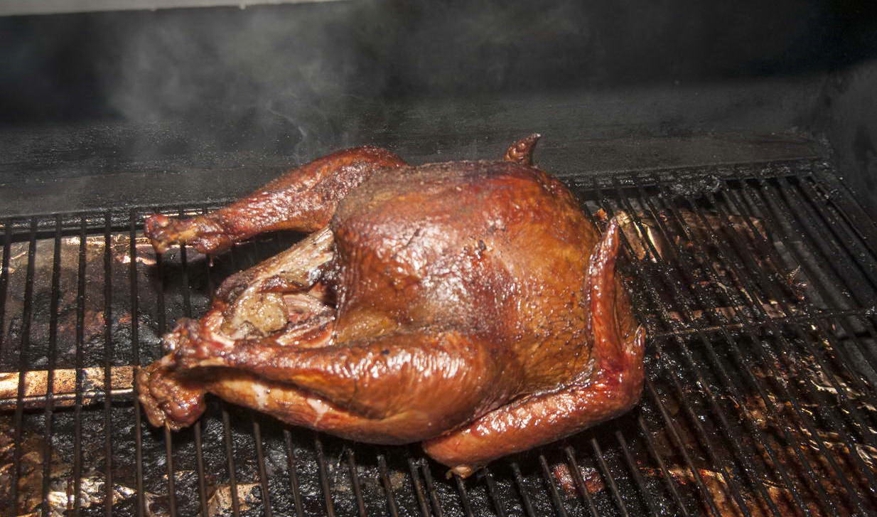 Effective Ways to Smoke a Turkey in 2025: Achieve Deliciously Juicy Flavor