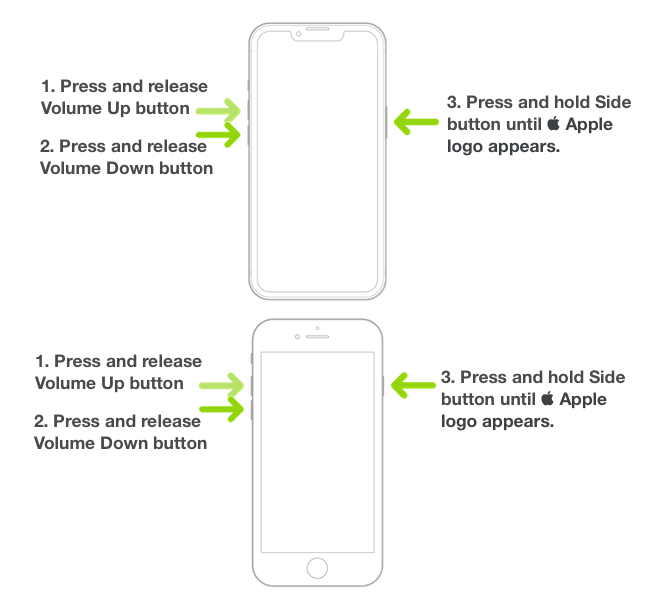 Force Restart iPhone Guide