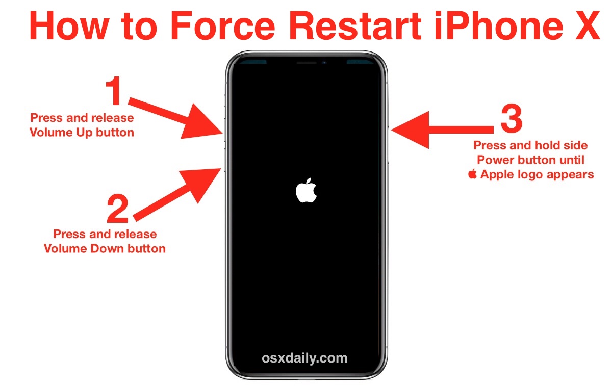 How to Properly Hard Reset iPhone: A Simple Guide for 2025 Users