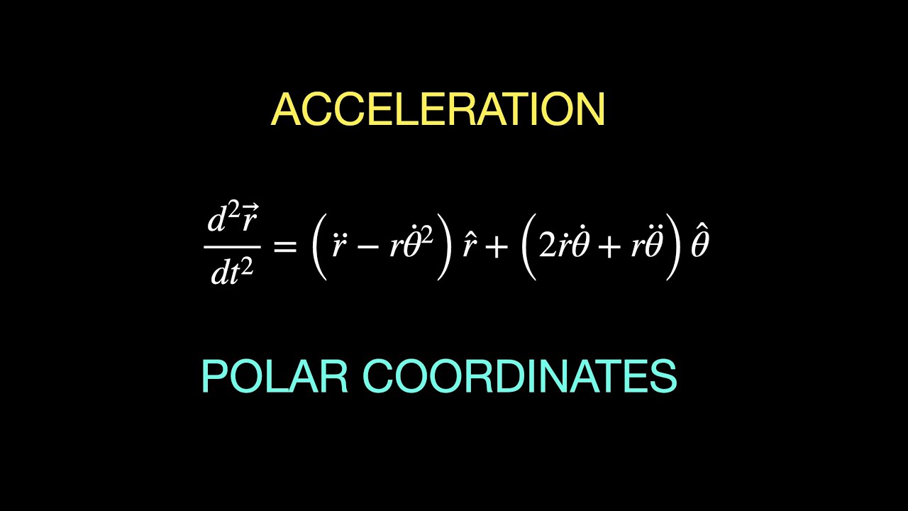 How to Effectively Calculate Acceleration: Tips for 2025