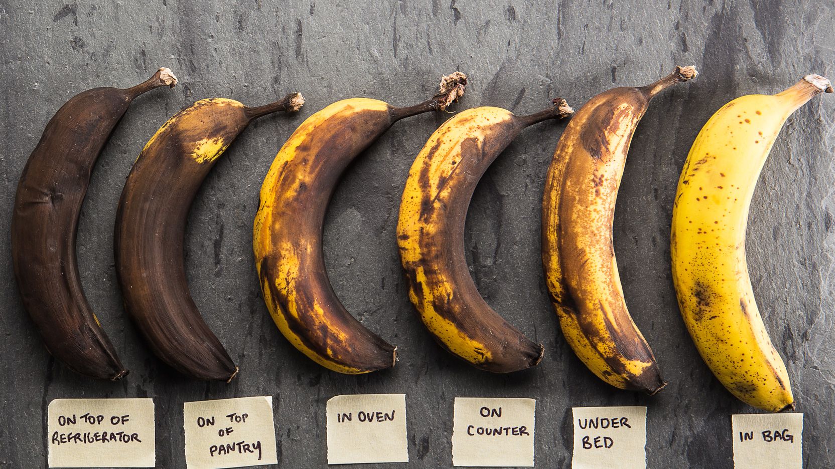 Smart Ways to Ripen Bananas Quickly in 2025: Proven Techniques to Achieve Perfect Flavor