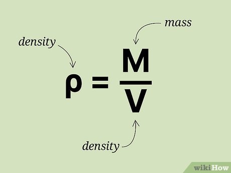 Understanding Density Calculation