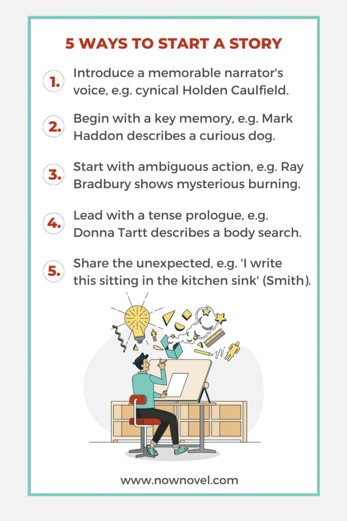 How to Start a Story: 5 Practical Ways to Engagingly Capture Your Readers in 2025