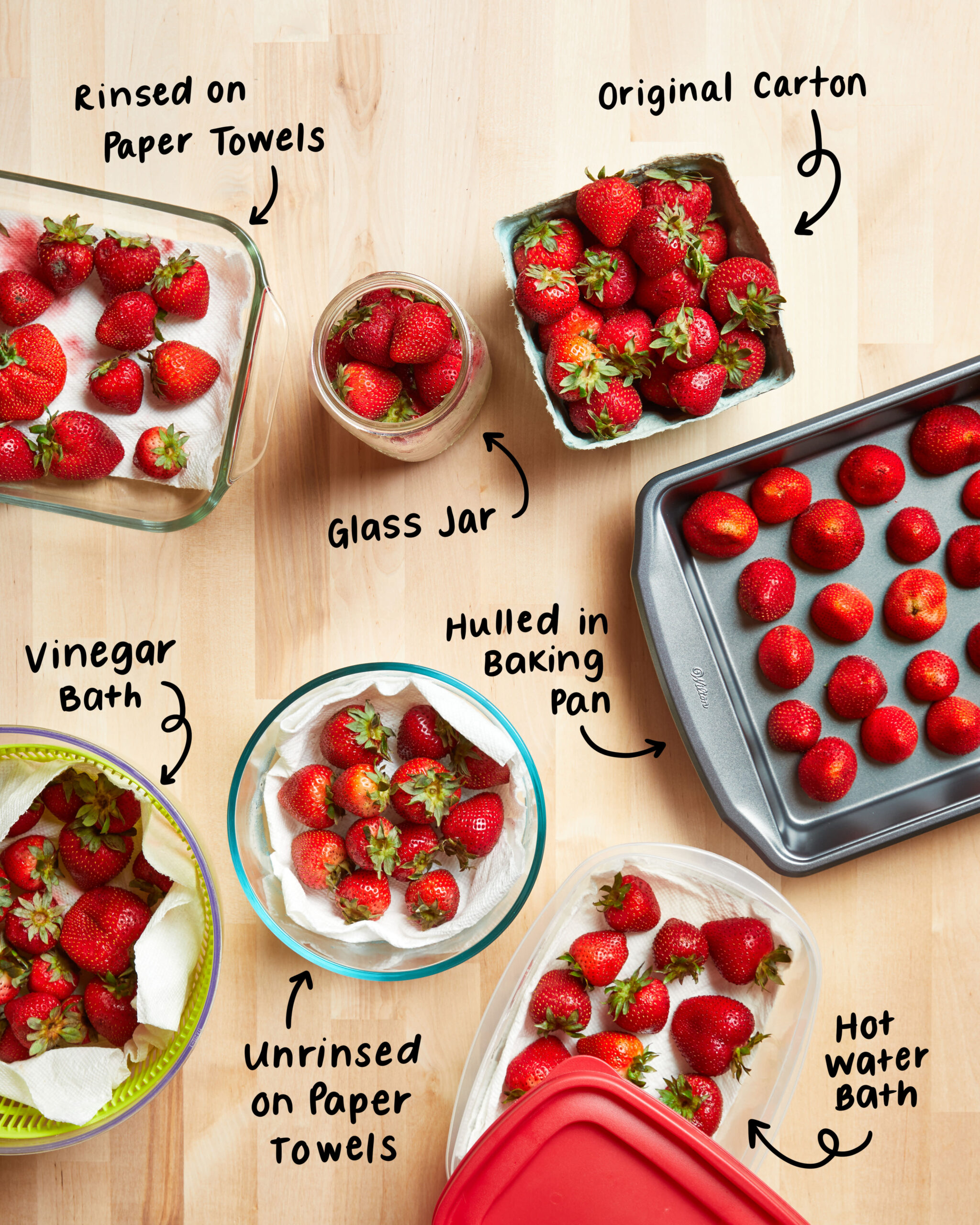 How to Properly Store Strawberries for Maximum Freshness in 2025