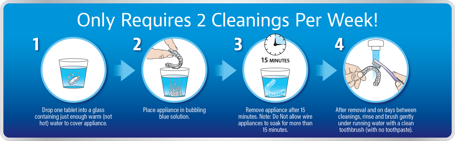 How to Effectively Clean Retainers for a Fresh Smile in 2025: Essential Tips!