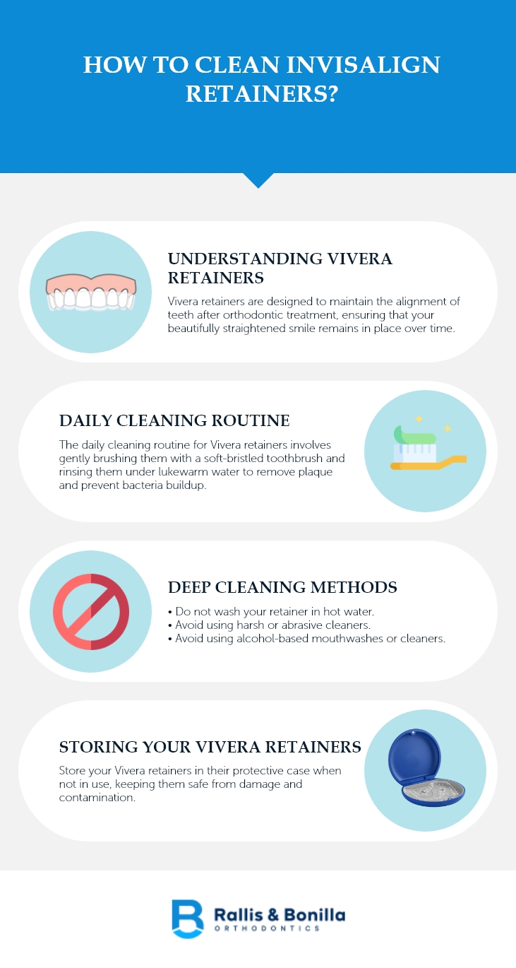 Effective Cleaning Retainers